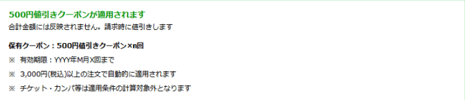 クーポンコードが繁栄されたとき