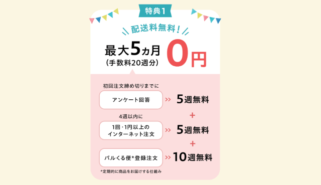 キャンペーンでパルシステムの配送料が5ヶ月無料になる