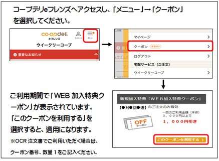 クーポンの適用方法